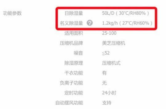 除濕機里的貓膩：兩個除濕量怎么選？