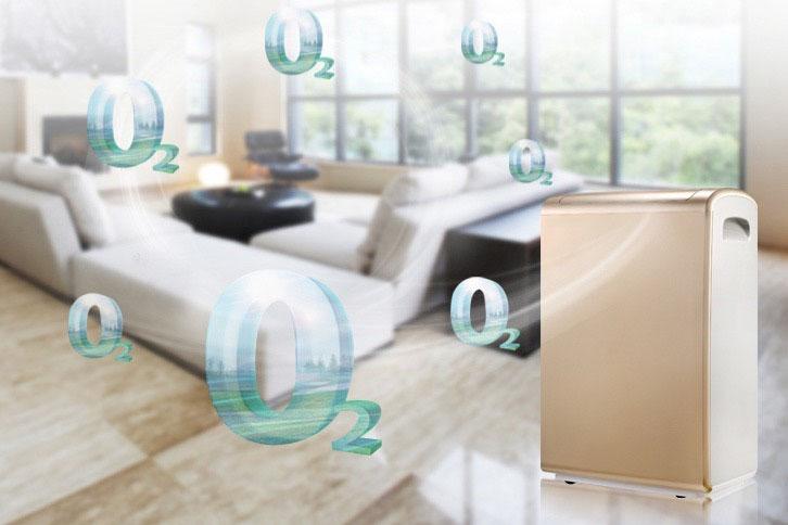 轉輪除濕機,恒溫恒濕機設計中用到的濕空氣概念