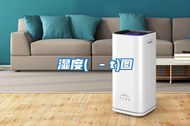 濕度(ω-t)圖