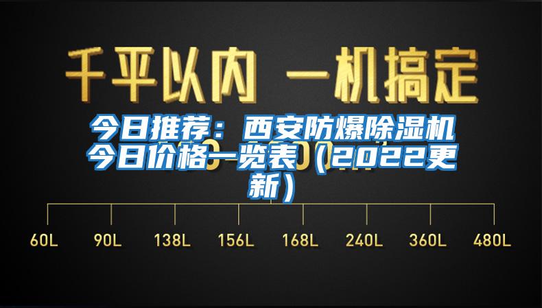 今日推薦:西安防爆除濕機(jī)今日價格一覽表(2022更新)