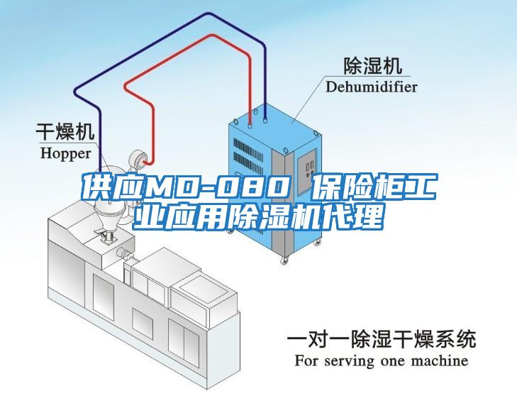 供應MD-080 保險柜工業應用除濕機代理