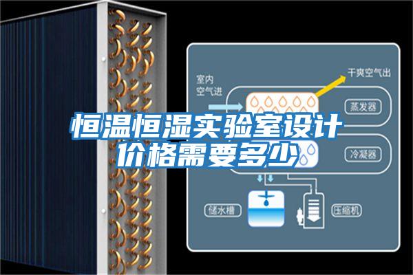 恒溫恒濕實(shí)驗(yàn)室設(shè)計價格需要多少